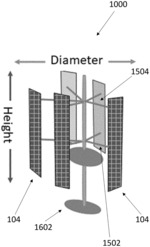 DEFORMABLE MODEL FOR PERFORMANCE ENHANCEMENT OF PHOTOVOLTAIC-WIND HYBRID SYSTEM