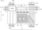APPLICATION SPECIFIC INTEGRATED CIRCUIT ACCELERATORS