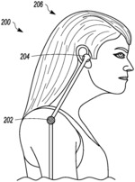 Neck Evaluation Method And Device