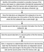Selective and Dynamic Deployment of Error Correction Code Techniques in Integrated Circuit Memory Devices