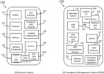 SYSTEMS AND METHODS FOR DELIVERING AND SUPPORTING DIGITAL REQUESTS FOR EMERGENCY SERVICE