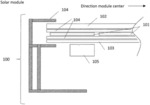 FRAME FOR PHOTOVOLTAIC MODULES