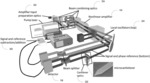 Truncated non-linear interferometer-based sensor system