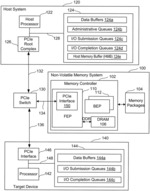 Bandwidth allocation for storage system commands in peer-to-peer environment