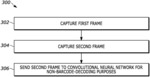 Interleaved frame types optimized for vision capture and barcode capture