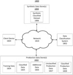 Systems and methods for expanding data classification using synthetic data generation in machine learning models