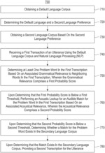 Speech-to-text transcription with multiple languages