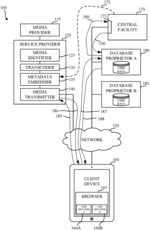 Methods and apparatus to measure exposure to streaming media