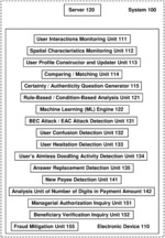System, Device, and Method of Detecting Business Email Fraud and Corporate Email Fraud