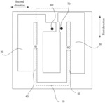 Antenna and Electronic Device