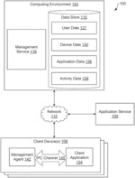 TAILORING NOTIFICATION POSTING BASED ON DEVICE ACTIVITY STATUS