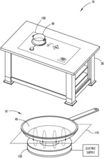 INDUCTIVE COOKTOP SYSTEM WITH DISPLAY INTERFACE