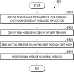 METHOD AND APPARATUS FOR MANAGING MESSAGES ON INSTANT MESSAGING APPLICATION