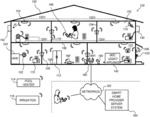 SYSTEMS, METHODS, AND DEVICES FOR ACTIVITY MONITORING VIA A HOME ASSISTANT