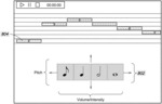 MULTIDIMENSIONAL GESTURES FOR MUSIC CREATION APPLICATIONS