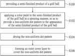 Method for manufacturing golf ball