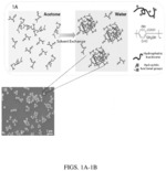 Lignin dispersion composition and its use in stabilizing emulsions