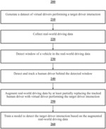 Simulation-based learning of driver interactions through a vehicle window