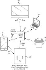Adaptable wireless power, light and automation system for household appliances