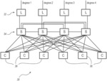 Computing viable paths through an optical network