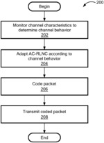 Adaptive causal network coding with feedback
