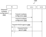 Physical uplink control channel (PUCCH) configuration for new-radio-spectrum sharing (NR-SS)