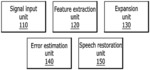 METHOD AND APPARATUS FOR TARGET EXAGGERATION FOR DEEP LEARNING-BASED SPEECH ENHANCEMENT