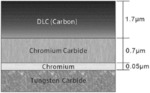 BLACK DIAMOND LIKE CARBON (DLC) COATED ARTICLES AND METHODS OF MAKING THE SAME