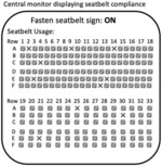 Method and Apparatus for Detecting Seatbelt Compliance in Commercial Passenger Aircraft