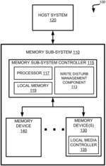 MANAGING WRITE DISTURB FOR UNITS OF A MEMORY DEVICE USING WEIGHTED WRITE DISTURB COUNTS