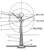 DRIVE SYSTEM FOR INTERIOR WIND TURBINES OF GREAT HEIGHTS AND PERFORMANCE