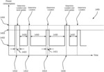 Low-power modes for a vehicle telematics device