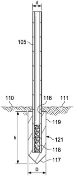 Expandable metal for anchoring posts