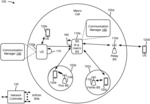 Congestion control and priority handling in device-to-device (D2D) communications