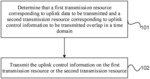 Uplink control information transmission method and device