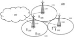 Co-channel co-existence in a wireless communications system