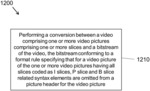 SIGNALING OF SLICE TYPES IN VIDEO PICTURES HEADERS