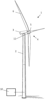 METHOD OF DETERMINING ORIENTATION OF A NACELLE