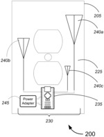 Faceplate-Based Wireless Functionality Device