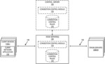 MODIFYING THE CONGESTION CONTROL ALGORITHM APPLIED TO A CONNECTION BASED ON REQUEST CHARACTERISTICS