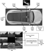 VISION-BASED MACHINE LEARNING MODEL FOR AUTONOMOUS DRIVING WITH ADJUSTABLE VIRTUAL CAMERA