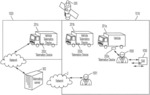 AUTOMATED PROVISIONING AND CONTROL OF TELEMATICS OEM SERVICES