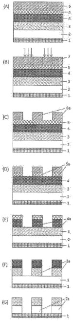 MATERIAL FOR FORMING ADHESIVE FILM, METHOD FOR FORMING ADHESIVE FILM USING THE SAME, AND PATTERNING PROCESS USING MATERIAL FOR FORMING ADHESIVE FILM