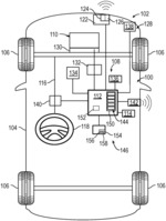 ATMOSPHERIC PROPERTY ESTIMATION SYSTEM AND METHOD IN DYNAMIC ENVIRONMENTS USING LIDAR