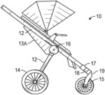 Removable Seat Attachments for Strollers