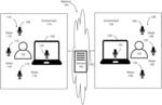 ADAPTIVE NOISE SUPPRESSION FOR VIRTUAL MEETING/REMOTE EDUCATION