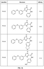Substituted imidazoles as PLXDC2 ligands