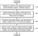 LiDAR apparatus and method of operating the same