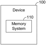 Systems and methods for runtime analog sanitization of memory