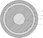 Electric cable comprising a metal layer